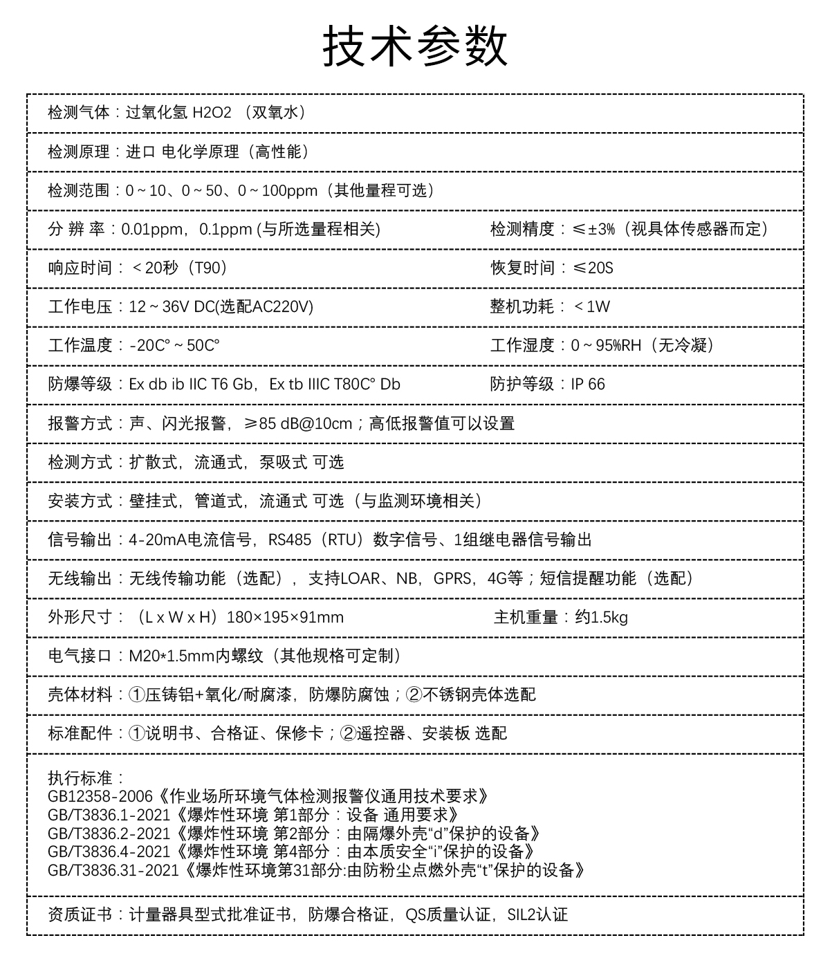 固定式過氧化氫檢測(cè)儀